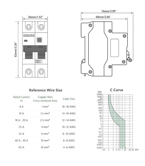 Ground Fault Circuit Breaker, 10 Amp 120V AC, DIN Rail Mount, Thermal-Magnetic Trip Protection