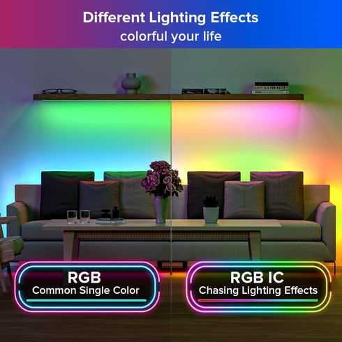 WS2812B 16.4FT/5M 30Pixel/M 150LEDs DC5V SMD5050 Programmable IP30 SEZO LED Strip Light Individual Addressable LED