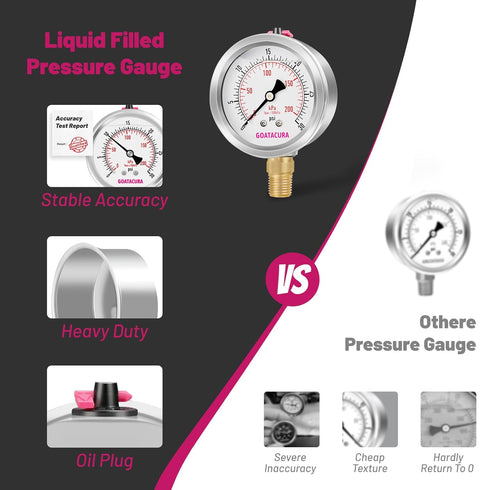 0 to 30psi Glycerin Filled Pressure Gauge, 2.5" Dial Size, Stainless Steel Case with Vent Valve