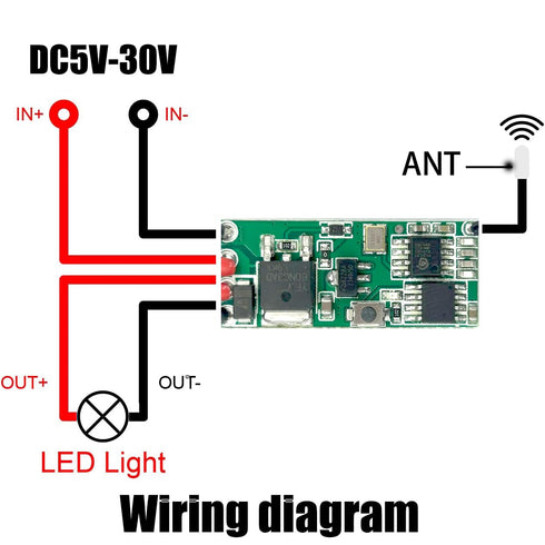 DC5V/12V/24V/5A /164ft 433MHz Mini Wireless Lights Switch kit,No Wiring Remote Switch Kit, No WiFi Needed, RF Remote