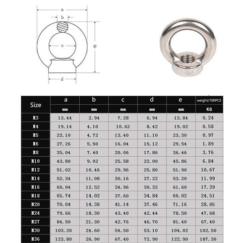 M12 Ring Shape Lifting Eye Nut 304 Stainless Steel Threaded Nut Fastener - 2 Pack