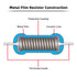 1220Pcs 122 Values Resistor Kit 1/4W, 0.1 Ohm-4.7M Ohm Metal Film Fixed Electrical Resistors Set