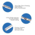HQMaster 1/8 Shank CNC Router Bits, 3.175mm End Mill Single Flute Spiral Router Bit, 10 Pack