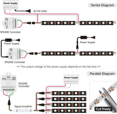 WS2812B 16.4FT/5M 60LEDs/m 300Pixels Programmable 5050SMD IP30 DC5V SEZO ECO LED Strip Light Individually Addressable