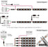 WS2812B 16.4FT/5M 60LEDs/m 300Pixels Programmable 5050SMD IP30 DC5V SEZO ECO LED Strip Light Individually Addressable