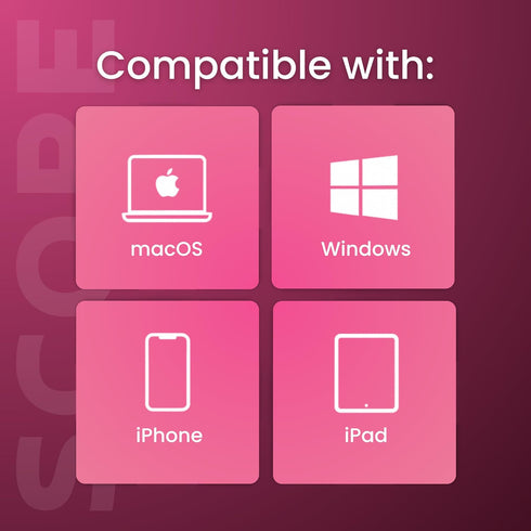 SCOPE REMOTE (16-18 - Remote for Anki. Customizable with Anki Add-on, Compatible with Windows, Mac, iOS, iPad