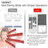 MoesGo WiFi Wall Push Button Smart Light Switch, Multi-Control, 2.4GHz WiFi, Works with Alexa and Google Home, White