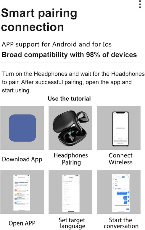 Language Translator Earphones, M8 Smart Bluetooth Earbuds, 144 Languages High Accuracy Two Way Translator Device