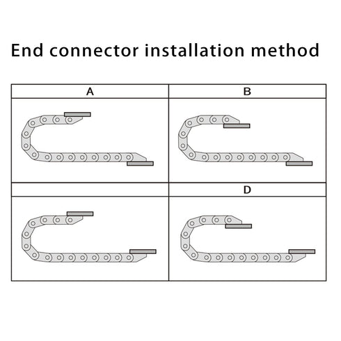 2pcs 39.3 inch Carrier Drag Chain Cable, Black Open Type for CNC Router Mill and 3D Printer, Includes Connectors and