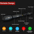 COSOOS LED Flashlight with Holster, Bright Tactical 1000 Lumen Flashlight, Zoomable 5-Mode Portable Waterproof
