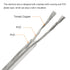 MECCANIXITY 3.0m/9.84ft PVC Covered Wire 2 Core Sheath Power Cord 18AWG for LED Lamp, Audio Cable, Speaker Line Clear