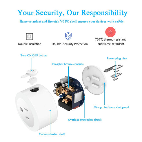 DOGAIN Zigbee Smart Plugs Outlet, Works with ST and Echo Plus Hub, Compatible with Alexa and Google Assistant, 2 Pack