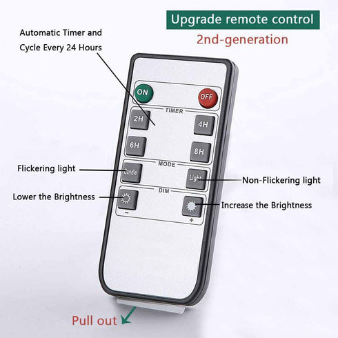 Set 2 (3x9 inch) Dimmable volnyus Flameless Candles of Flickering LED Wax Candles Battery Operated with Remote Control