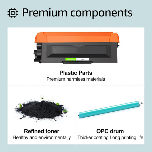 greencycle (1 Toner + 1 Drum TN660 TN630 Black Toner Cartridge & DR630 Drum Unit Replacement, Compatible for Brother
