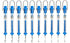 QWORK Spring Scale, 10 Pack, 10N Transparent Spring Balance Hanging Tube Spring Scale