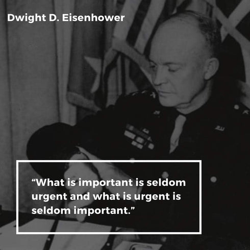 Large Eisenhower Matrix Sticky Notes, 50 pages, 8x6” by DAILY RITMO