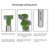 6Pcs Set, 1/4" Set -1/4 5/16 3/8 9/16 1/2 5/8 inch Set BAYTORY Keyhole Router Bits Shank Router Keyhole Bit & & &