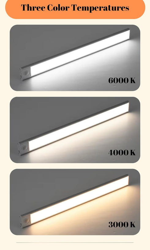 Tweegy 54 11.8 inches Dimmable Closet Under Cabinet Lights, LED Rechargeable Battery Operated Motion Sensor Light
