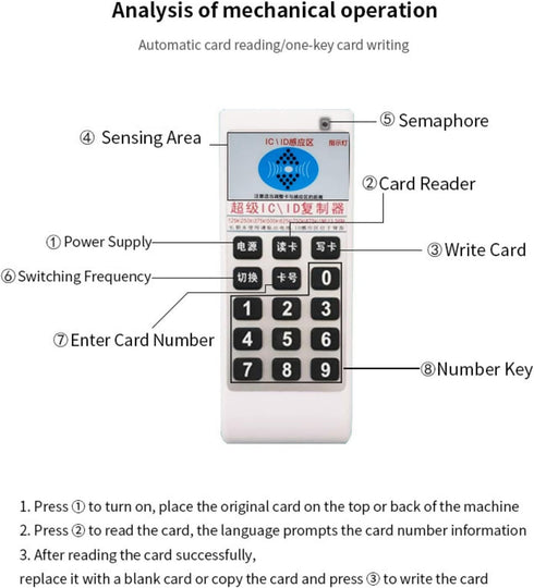 CATHATRR 13.56MHZ Handheld Duplicators Cloner Access Control Card Copier Reader Writer IC ABS Reader