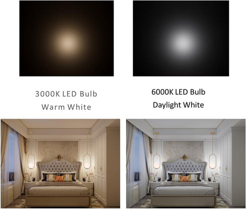 SeeU LED Light Bulb E12 High Lumen Corn Bulb, Warm White 7W Replacement for Chandelier Pendant Light