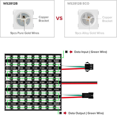 2 Pack WS2812B 5050SMD 8X8 256 WLED,SP802E DC5V BTF-LIGHTING ECO RGB Alloy Wire Individual Addressable Pixel LED Matrix