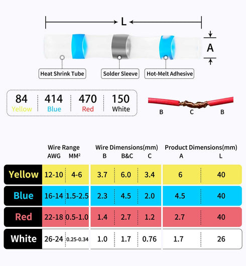 1118 PCS Solder Seal Wire Connectors - Waterproof Heat Shrink Butt Connector Kit for Marine Automotive Wire Joint