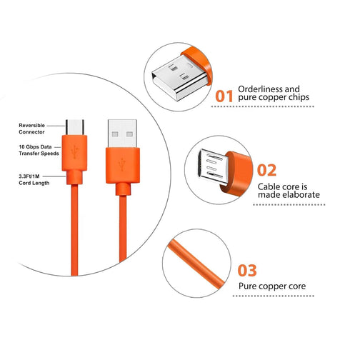 Fast Wall Charger with Charging Cable Cord Orange & Replacement Ring Doorbell Screwdriver Blue Screw Kit
