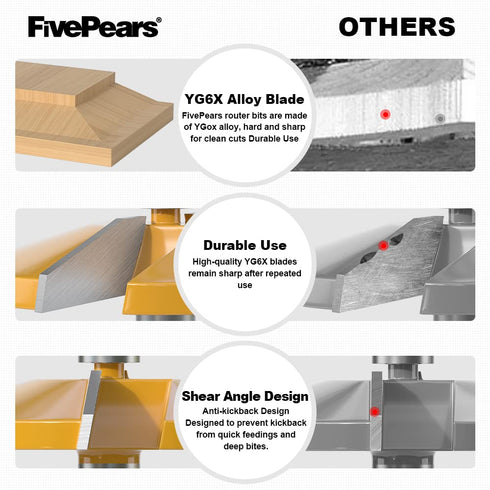 1/2 Inch 3-1/2-Inch FivePears Bevel Raised Panel Router Bit Shank for Making Cabinet Door, Diameter, Used