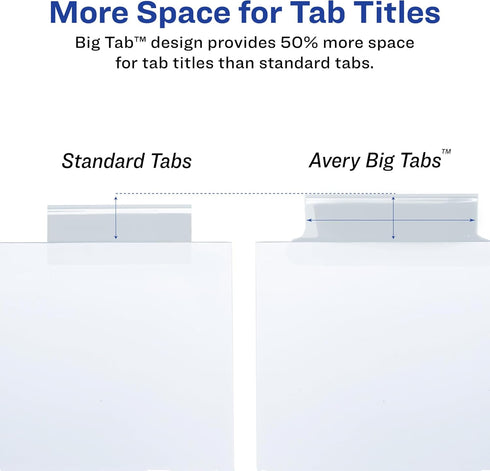 Avery Extra-Wide Big Tab Insertable Dividers for 3 Ring Binders - 5 Tab Sets, White Paper, Clear Tabs, 6 Sets (41121)