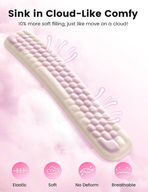 Meatanty Keyboard Wrist Rest, Ergonomic Keypad Support, Soft Memory Foam Hand Rest Pad for Typing Comfort, Computer