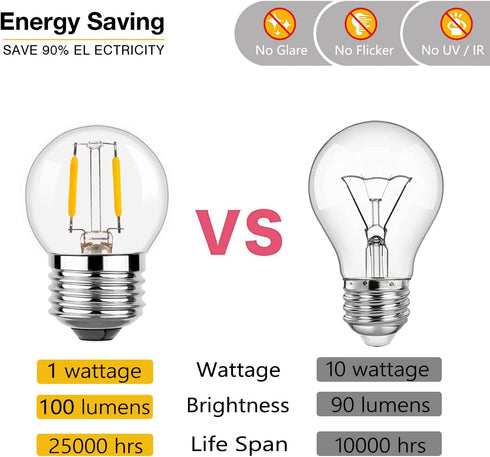 G40 E26 1W Low Wattage LED Vintage Bulbs - Small Globe Nightlight, 2700K Warm White, 6Pack