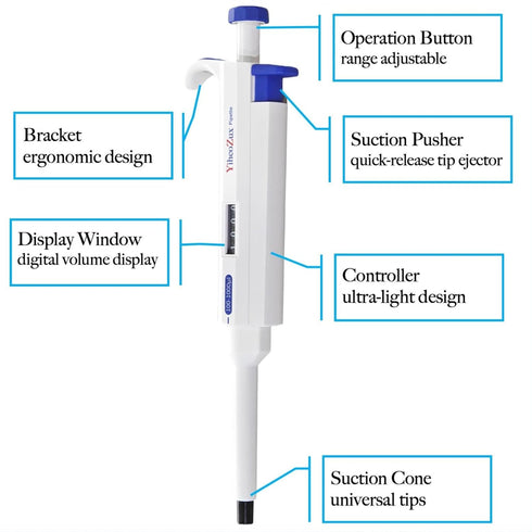 100-1000ul Single Channel Pipettor, Manual Adjustable Variable Volume Laboratory Micropipette for High Accurate Transfer