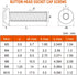 M8-1.25 x 35mm Button Head Socket Cap Screws, 10 PCS, Stainless Steel 18-8, Fully Threaded, Allen Socket Drive