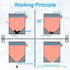 Printhead Cleaning Kit for All DTF/DTG Printers, 100mL DTF Cleaning Solution for ET-8550 XP-15000