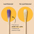 30 30-Second #EZLT-S:30 Easy@Home Lead Test Kit Rapid Swabs, Results Surface Lead Screen for Painted Walls, Woodwork