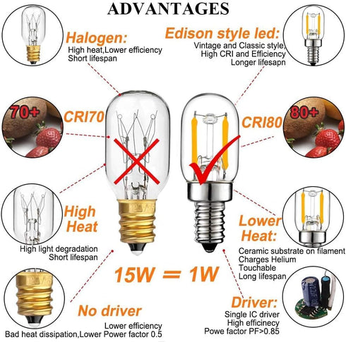 Yi Lighting T22 T7 1W LED Night Light Bulbs, E12 Base, 150lm, 15W Equivalent, Himalayan Salt Lamp Bulb, 2