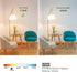 2 Pack G40/G125 Globe LED Bulb, Warm White 2700K Dimmable, 5W Equivalent 40W LED Globe Light Bulbs, E26 Base