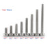 M3 Cap Head Screws, 100pcs M3*6/8/10/12/16/20/25/30 304 Stainless Steel Metric Thread Hex Socket Cap Head Screws Bolts Machine Fastener Tools for Industrial Construction Fasteners