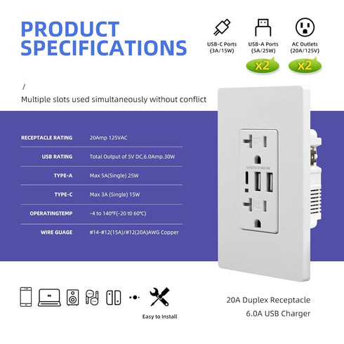 USB C Wall Outlet, 20Amp 6.0A Duplex Tamper-Resistant Receptacle with Type A & C Ports
