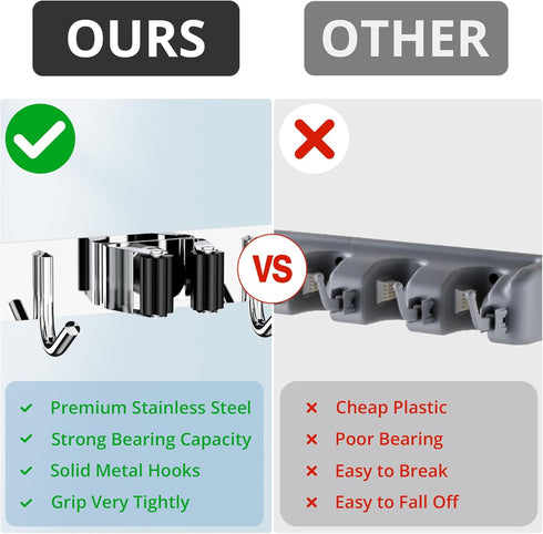 ZONGOOL Mop Broom Holder Wall Mount, Broom Organizer, Stainless Steel Wall Hanger for Home Kitchen Garden Laundry