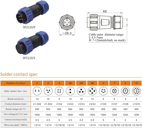 Eonvic Weipu SP21 12 Pin Panel Mount Aviation Plug Socket Waterproof IP68 Connector for Industrial Circular Solar