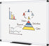 VIZ-PRO Dry Erase Board, 36 x 24 Inches, Wall Mounted Whiteboard for School, Office, Home