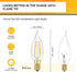 25 Bulbs, E12 Bulb Dimmable 2700K Bulbs, CA10 Bulbs, 90+ 200LM, 12 Pack Hizashi Watt Candelabra LED Soft Warm White
