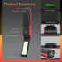 2 270 WINDFIRE Rechargeable Work Light Grill Light, Magnetic Flashlight, Gadgets for Men, Modes, Degree Roration