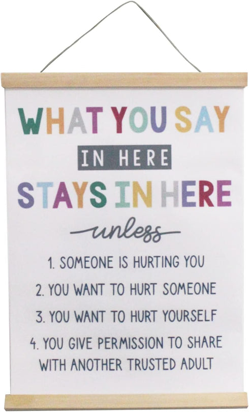 BUPOfromcn Counseling Office Confidentiality Poster - What You Say in Here, Therapist Office Decor Wall Art Prints