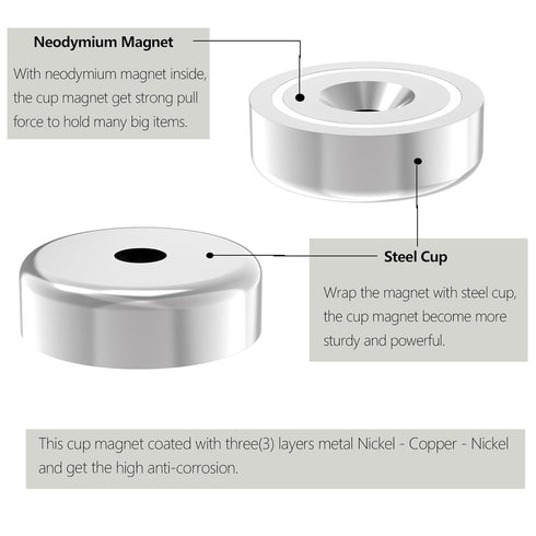 90LBS N52 Countersunk 1.00" 10 Pack, Neodymium Cup Magnets with Hole, Diameter - Rare Earth Pot Magnets, Mounting