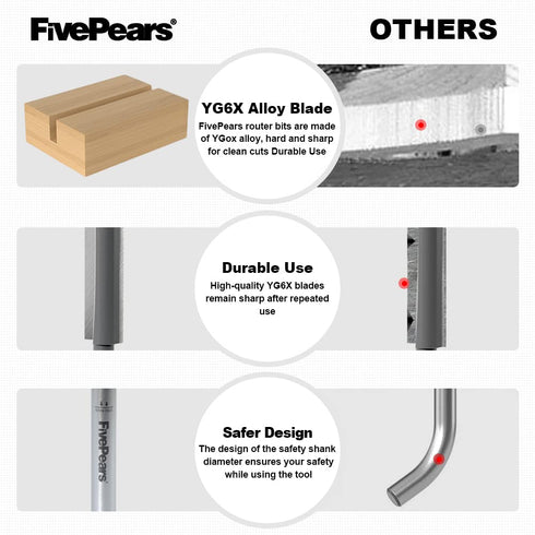 1/4 Inch 3/8 Inch 1-1/4 Inch FivePears Straight Router Bits Shank Double Flute, Cutting Diameter, Cutting Length, Used