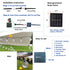 Solar String Lights Outdoor, 20ft Waterproof 30 LEDs 8 Modes Crystal Globe Solar String Fairy Lights Backyard Patio Christmas Lights for Holiday Party Gardens Backyard Wedding (Multicolor) by SPLOcolor