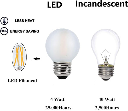 Frosted E26 LED Bulb 4W, 2700K Warm White, 40 Watt Equivalent, G16.5 Edison Globe Light Bulbs, 6-Pack for Chandelier
