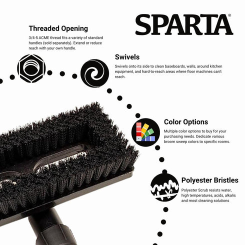 SPARTA 3638831EC03 Polyester Rectangle Scrub Brush - Floor Brush with Swivel Head for Cleaning, 8 Inches